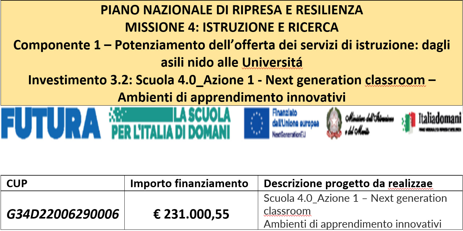 PNRR Classrooms